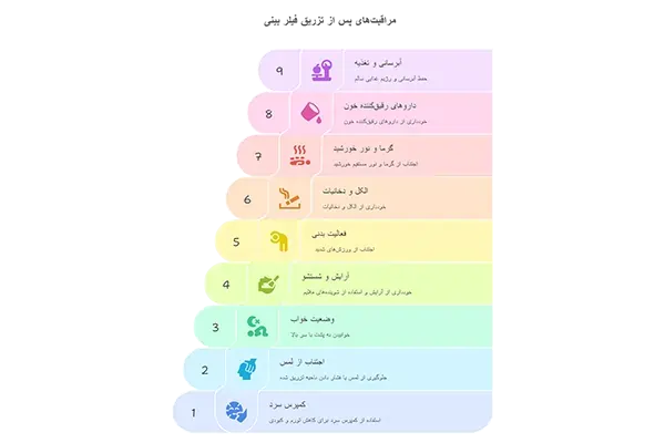 مراقبت‌های ضروری پس از تزریق فیلر بینی